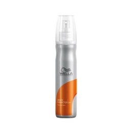 Create character 150 ML
