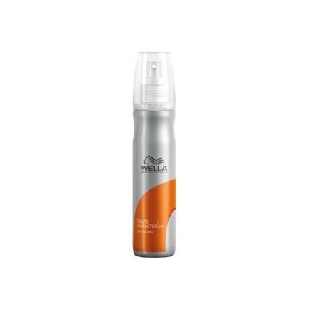 Create character 150 ML